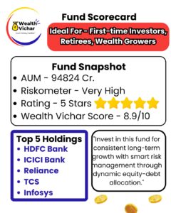 Wealth Vichar Fund Scorecard for HDFC Balanced Advantage Fund showing AUM, Riskometer, 5-Star Rating, Top Holdings, and Investment Insights – 2025 Review